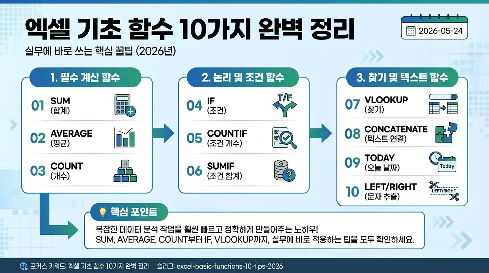 인포그래픽