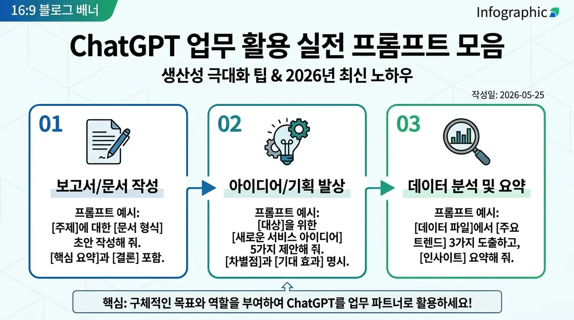 인포그래픽