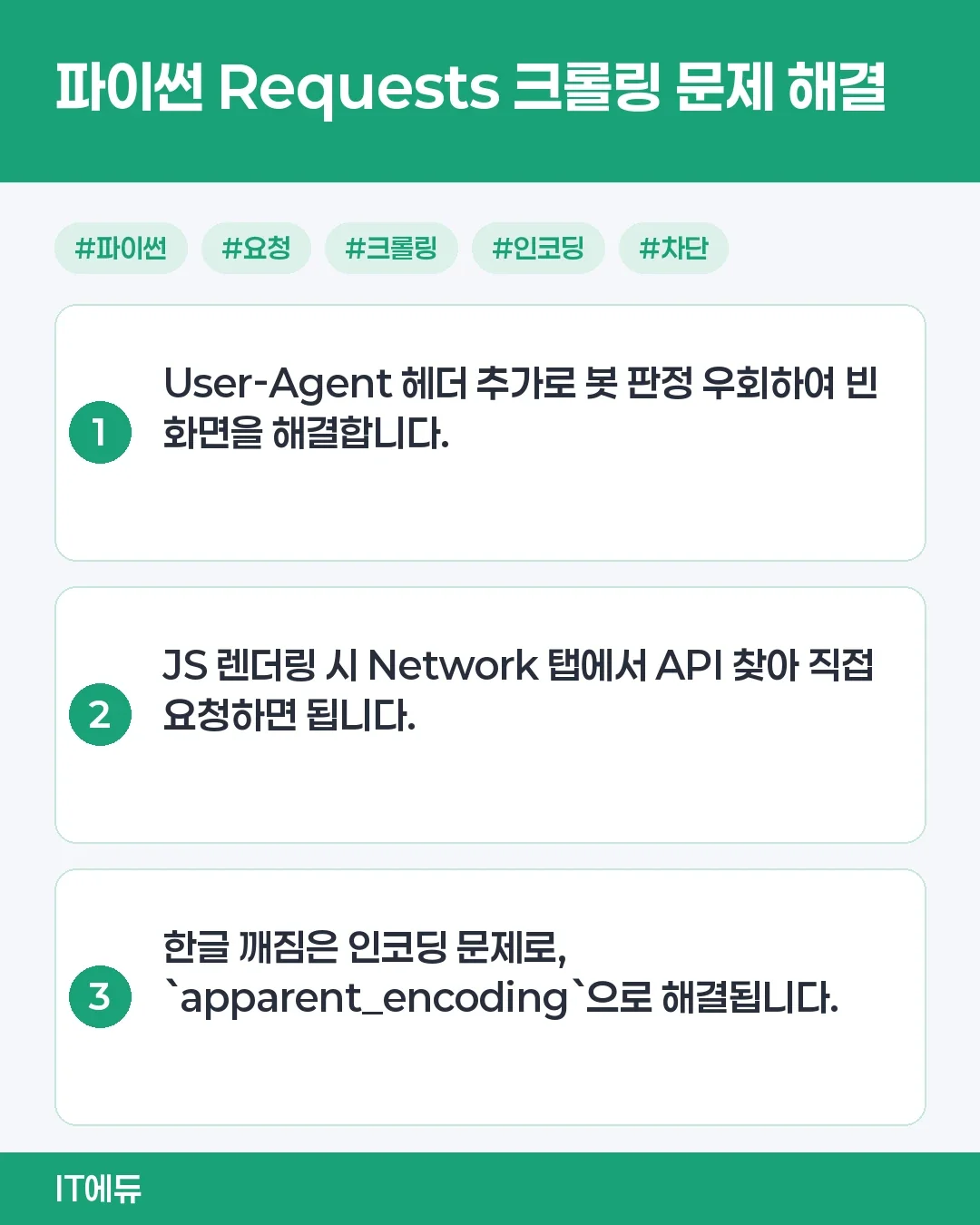 파이썬 requests 모듈 사용법