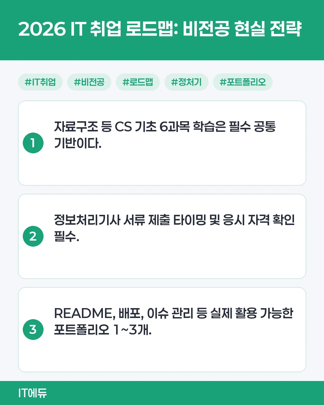직무별 기술 습득 계획