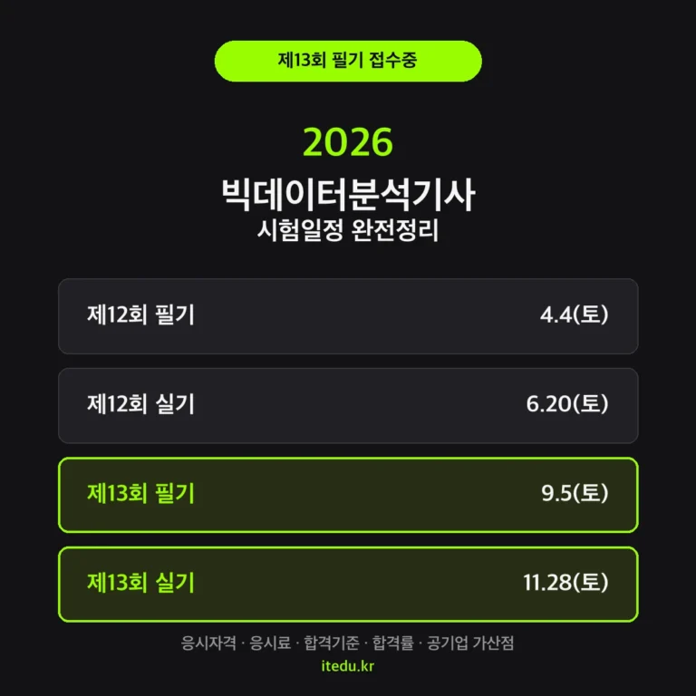 2026년 빅데이터분석기사 시험일정 - 제12회 제13회 필기 실기 일정 카드