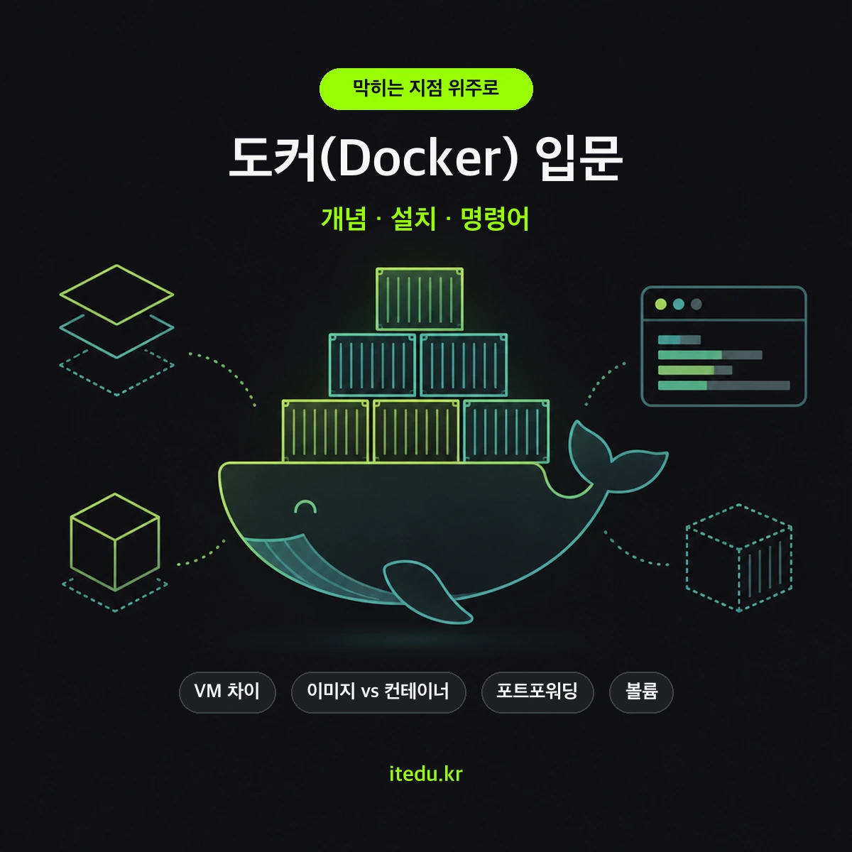 도커(Docker) 입문 — 컨테이너를 실은 고래 일러스트와 VM 차이·포트포워딩·볼륨 키워드