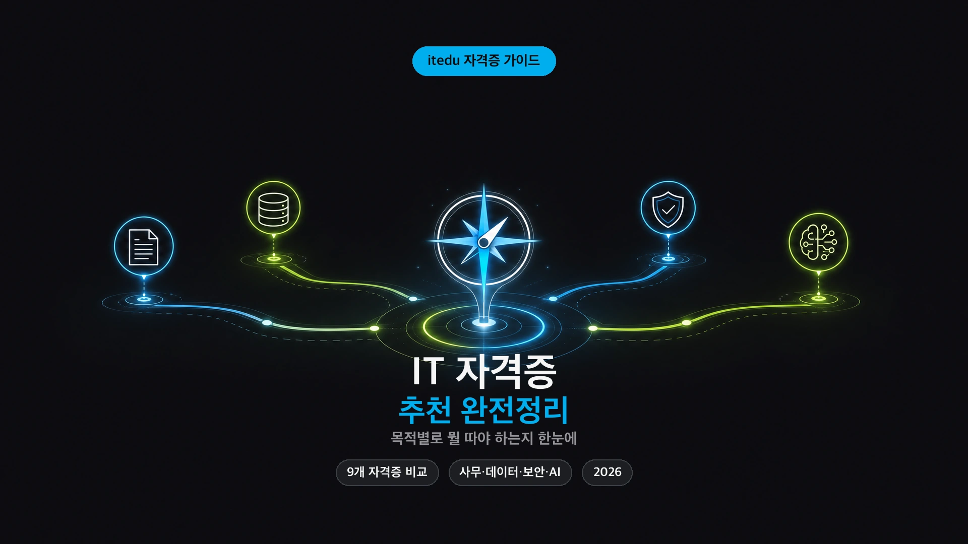 IT 자격증 추천