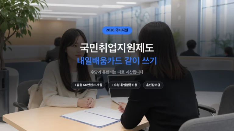 국민취업지원제도 내일배움카드 — 고용센터에서 상담받는 구직자